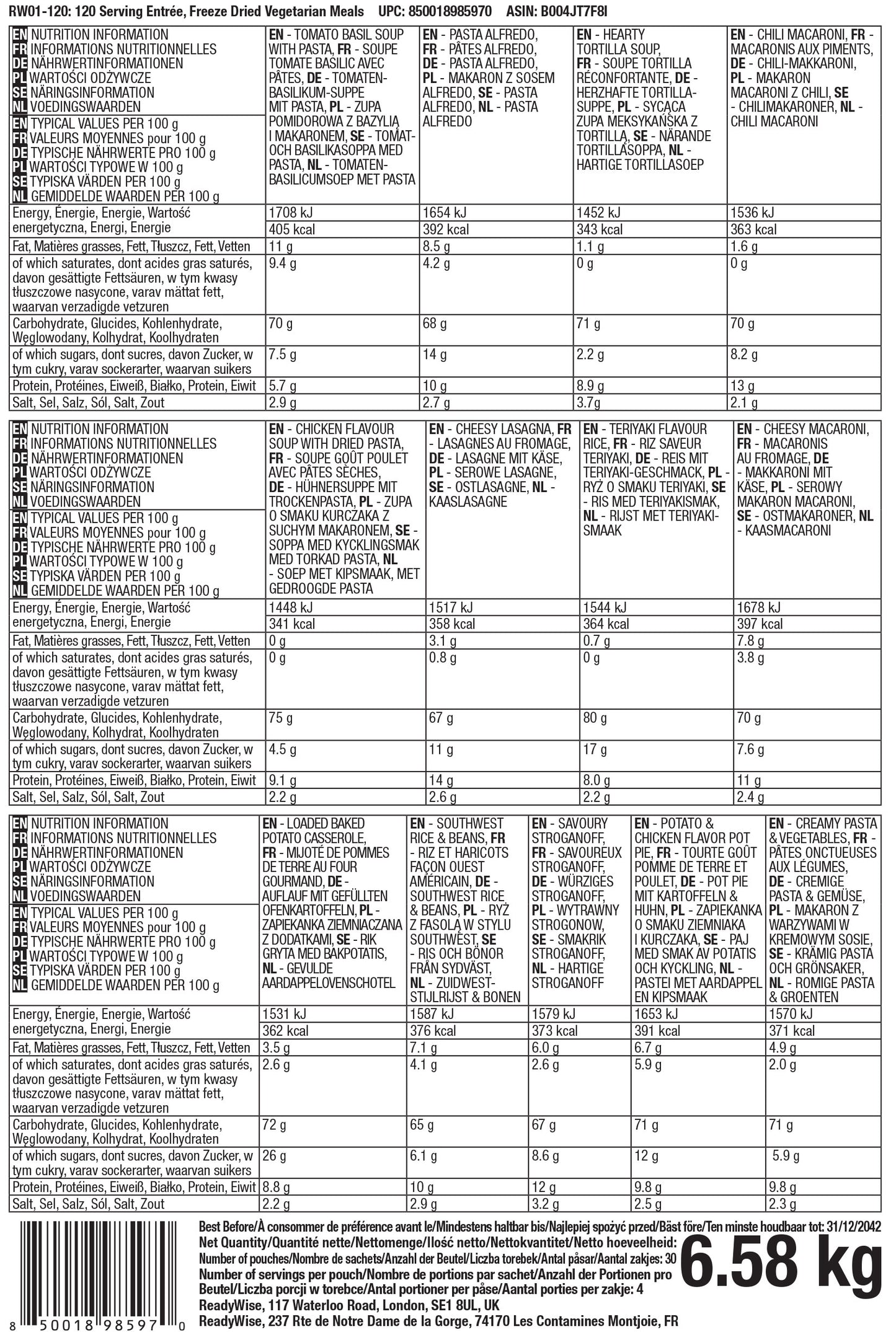 2160 Serving Package of Long Term Emergency Food Supply