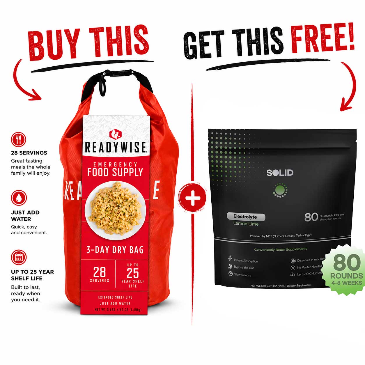 ReadyWise 3-Day Food & Hydration Bundle